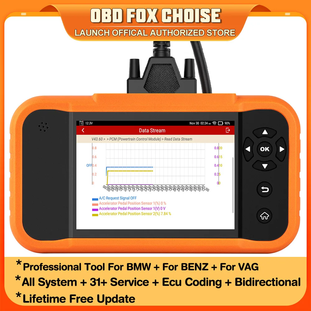 LAUNCH X431 Creader Elite 2.0 BBA Bi-directional OBD2 Scanner Full System ECU Coding Auto Diagnostic Tool Lifetime Free Update