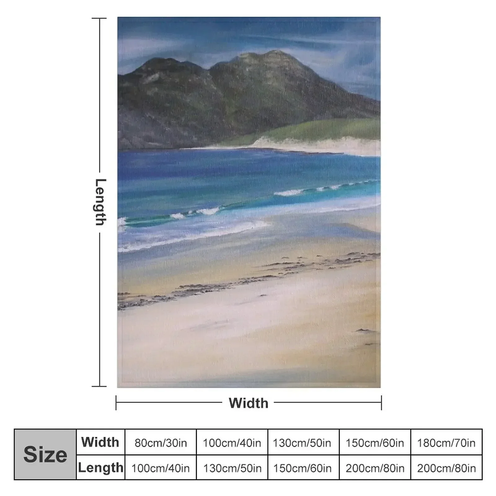 Kiloran Bay, Colonsay, Scotland Throw Blanket couch cozy soft plush fuzzy picnic outdoor blanket