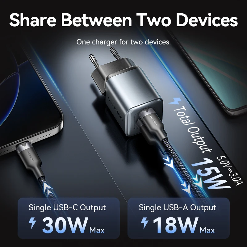 Vention GaN 30 واط شاحن سريع آيفون 16 15 14 13 PD3.0 شاحن لباد برو شاومي سامسونج USB نوع C الهاتف المحمول USB تهمة