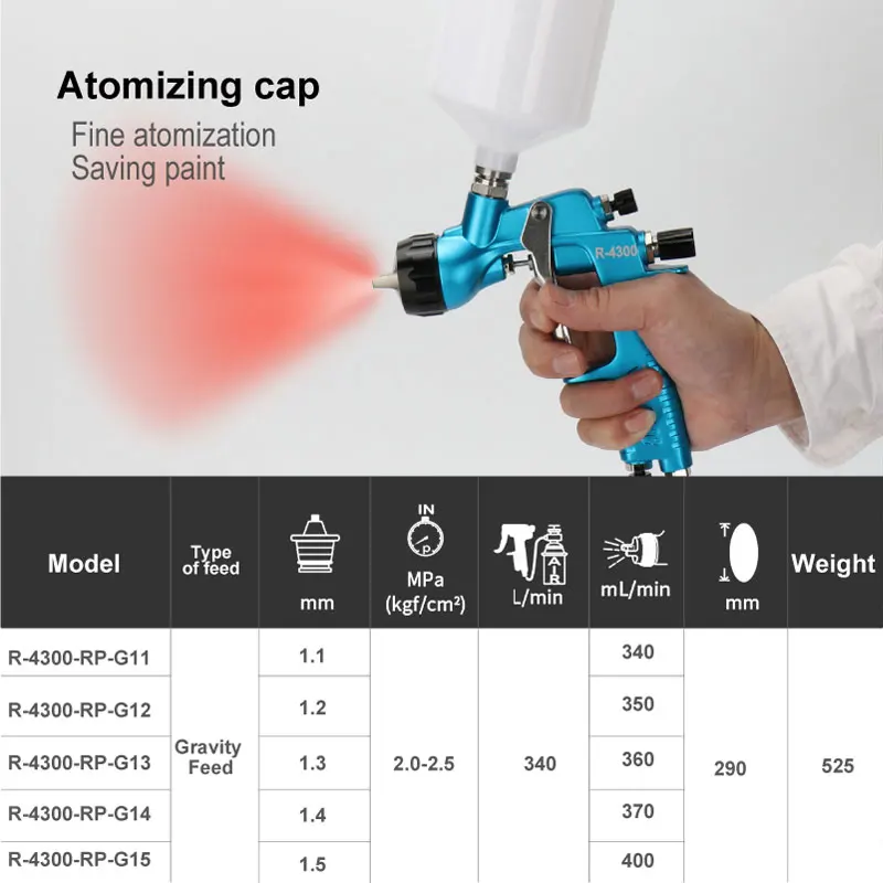 Prona R-4300 MP HVLP Car Paint Spray Gun R4300 HVLP Pistol Repair Coating