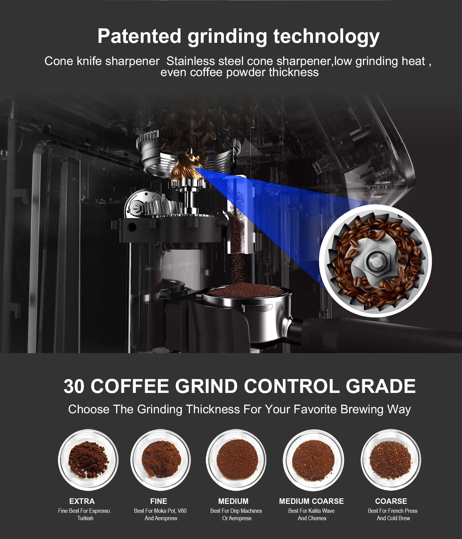 Najlepszy, personalizowany eks – Espresso Machine Dual Boiler recenzja i cena