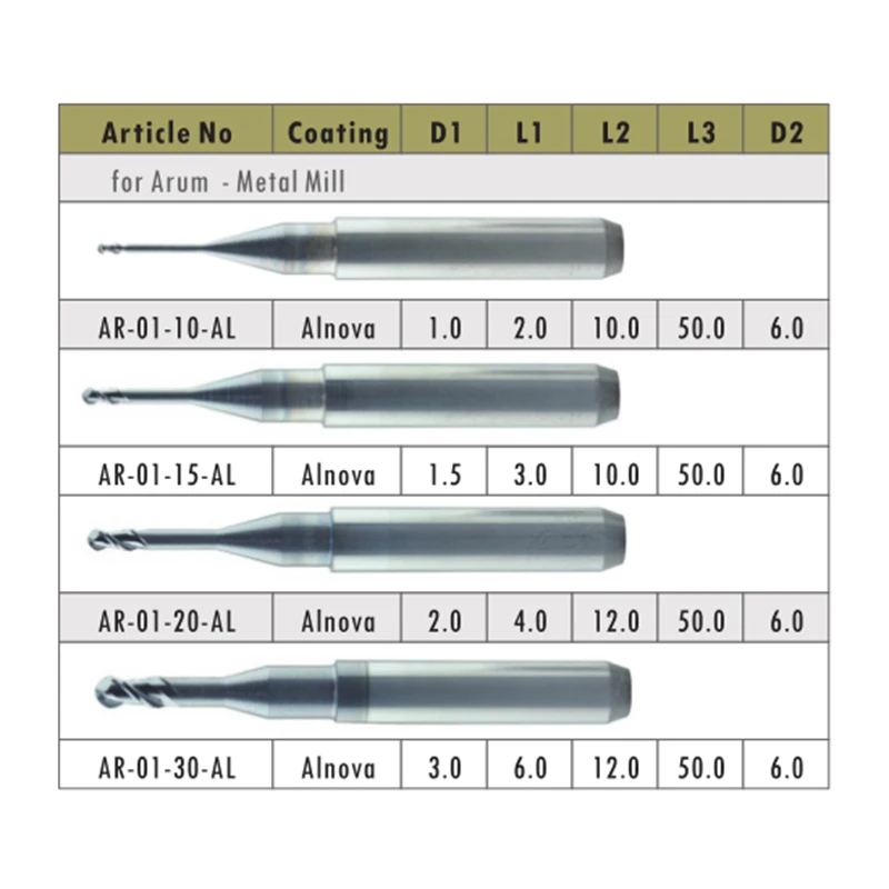 

1Piece Arum System CAD/ CAM Miling Bur for PMMA/ Metal/Zirconia