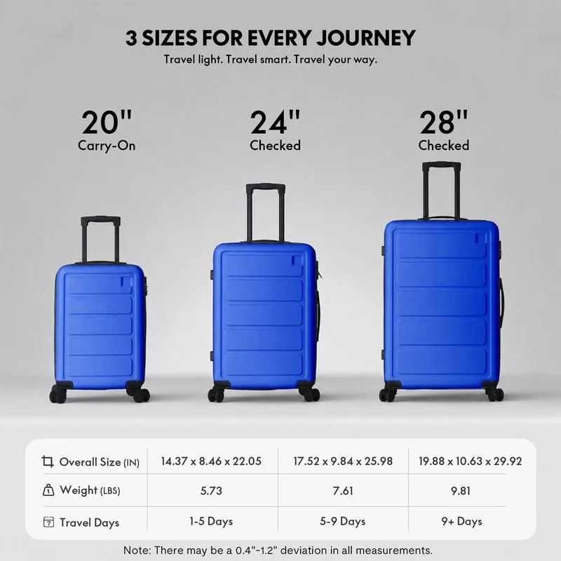 3-Piece ABS Hardshell Luggage Set, Lightweight Durable Suitcases with 4 Silent Spinner Wheels & Combination Lock, 20