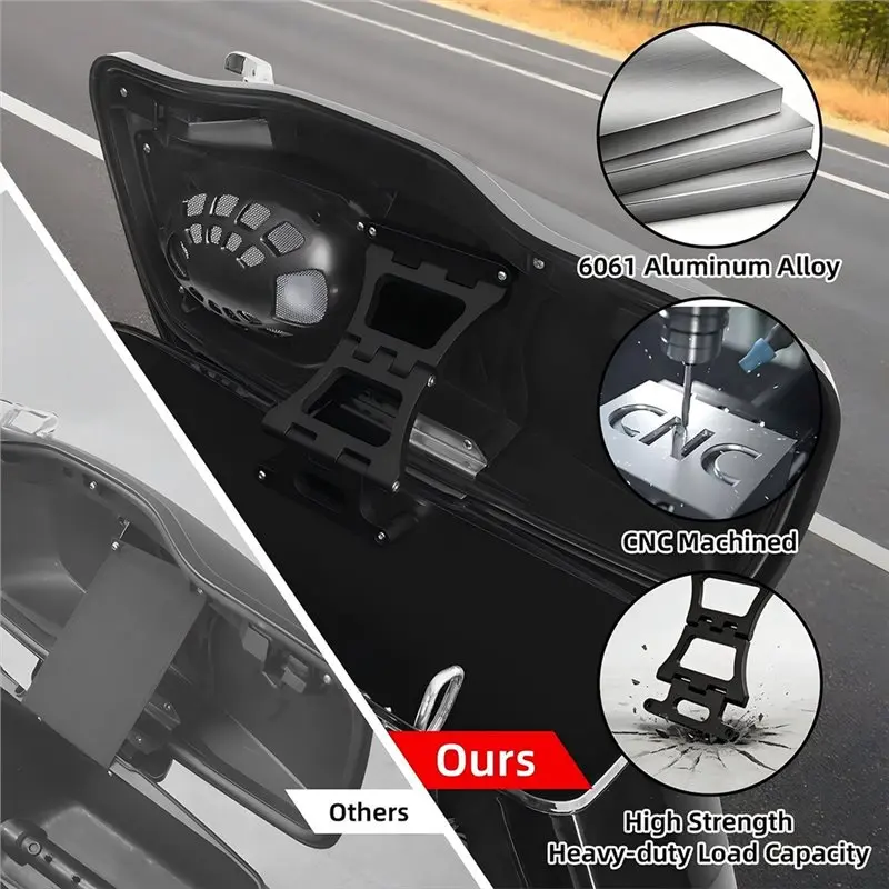 Rare For Touring Street Glide Road Glide 2014-2025 Motorcycle Saddlebag Hinge Kit- Motorcycle Equipment& Parts
