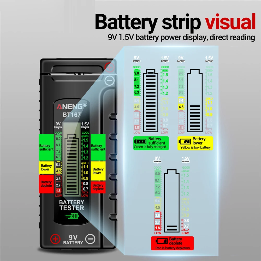 BT167 BT169 Digital Battery Testers Detector Multifunctional Quickly Measure Battery AA/AAA/C/D/9V/1.5V Button Cell Measurement