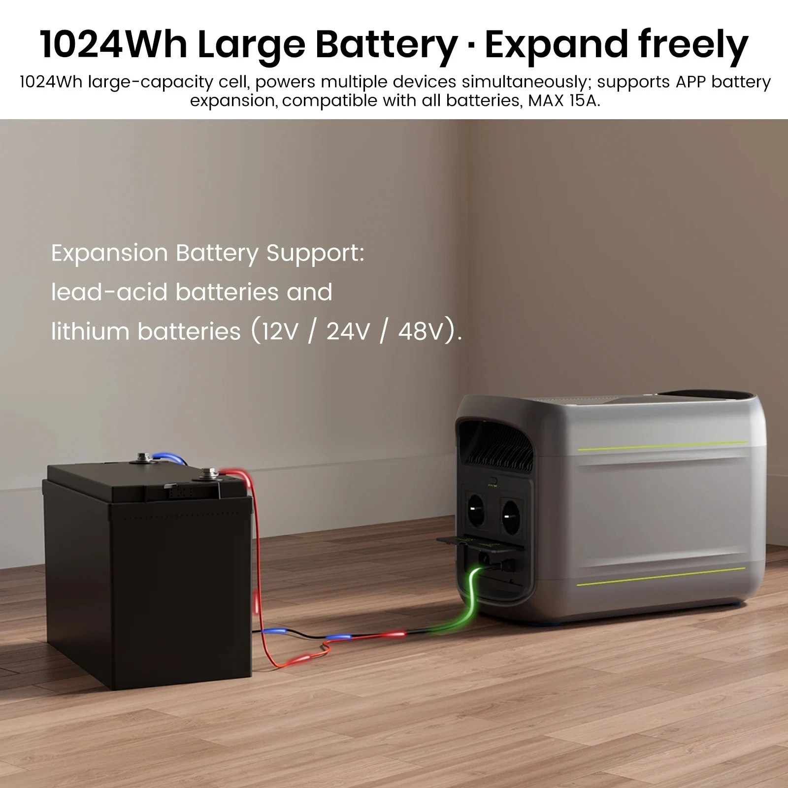 Outdoor Work Emergency Storage Power Supply, Portable Power Station, Power 1800W Capacity 1024Wh,  Lifepo4 Battery