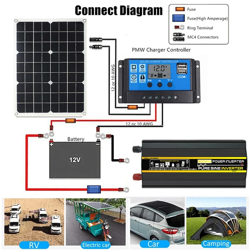 6000W 8000W Solar Power System 18W Solar Panel 30A Solar Controller 110V/220V Pure Sine Inverter Complete Power Generation Kit