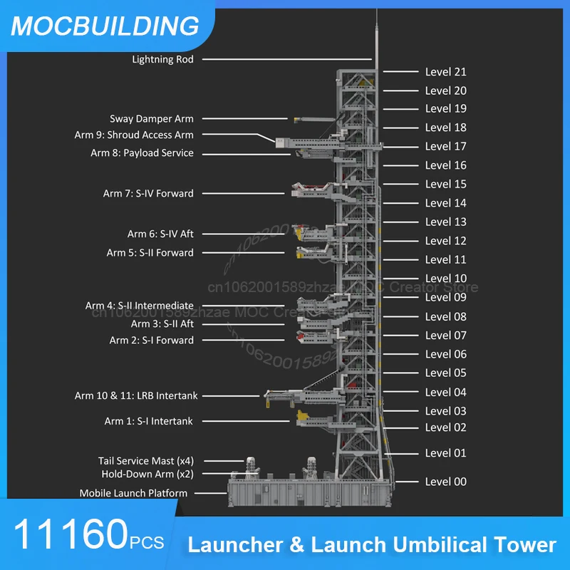 MOC Building Blocks Saturn V MLV-25L Two or Three-Stage Mobile Launcher & Launch Umbilical Tower Assemble Bricks Space Toys Gift