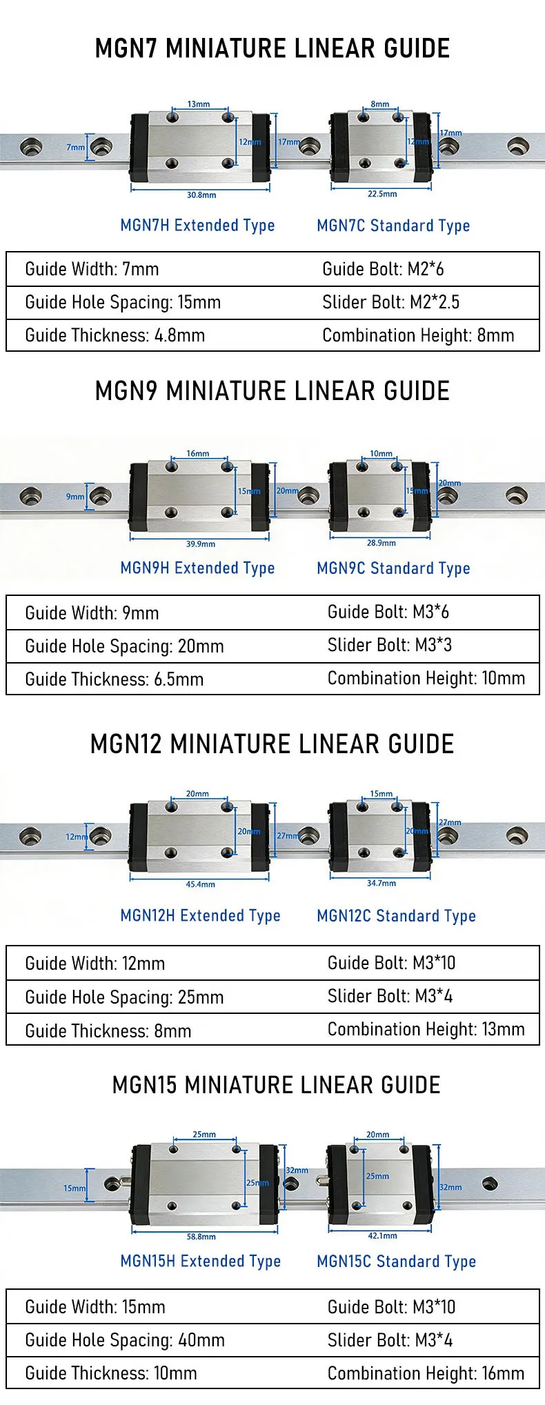 1 Stück Linearführung MGN12 MGN15 MGN7 MGN9 100 150 200 250 300 400 500mm Miniatur-Linearschiene + 1 Stück MGN7C MGN9C MGN12H Wagen – Detail 10