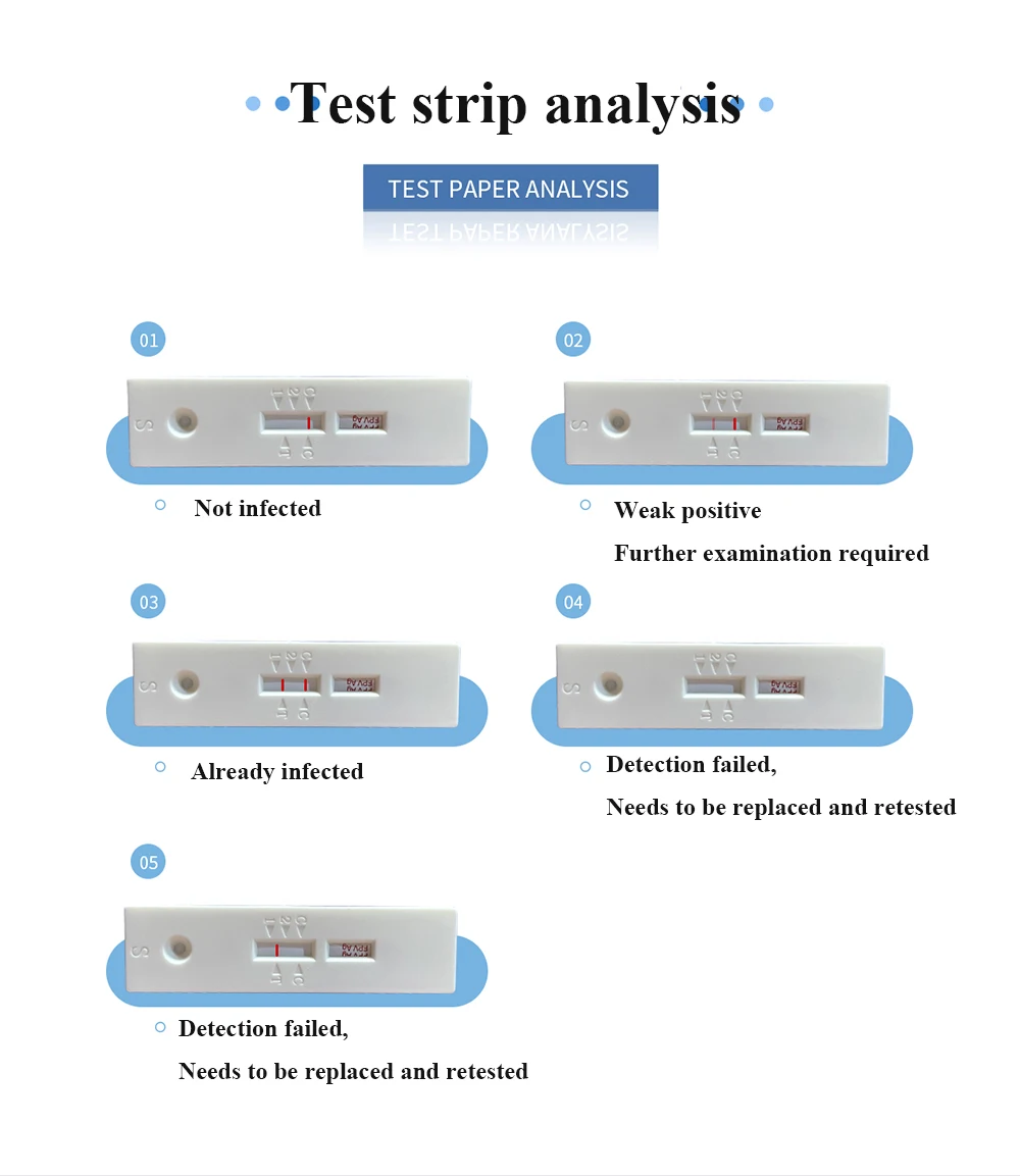 Veterinary Diagnosis Feline Panleukopenia Virus Antigen Rapid Test Kit FPV Test Strip Cat Detection Card At Home Or Clinic 10pcs