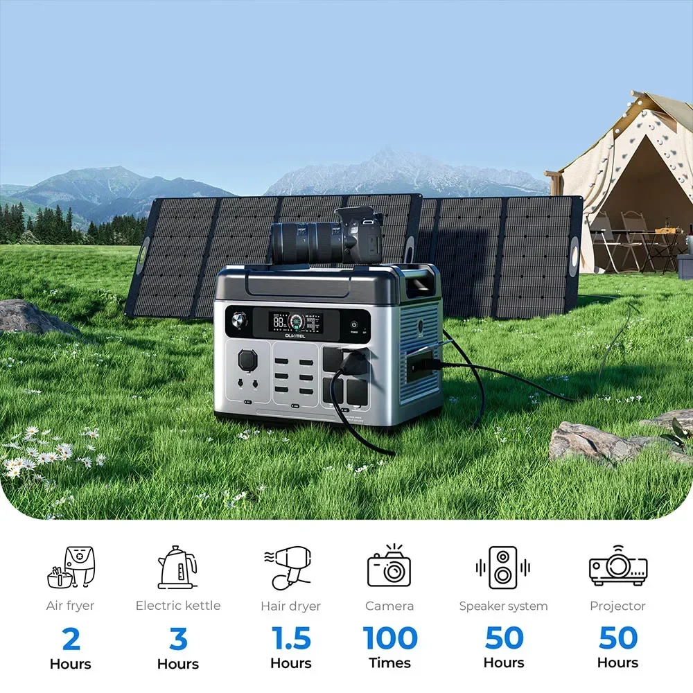 OUKITEL P2001E PLUS محطة طاقة محمولة 2400 واط مولد طاقة شمسية 2048Wh Lifepo4 بطارية احتياطية منزلية للتخييم في الهواء الطلق طاقة متنقلة