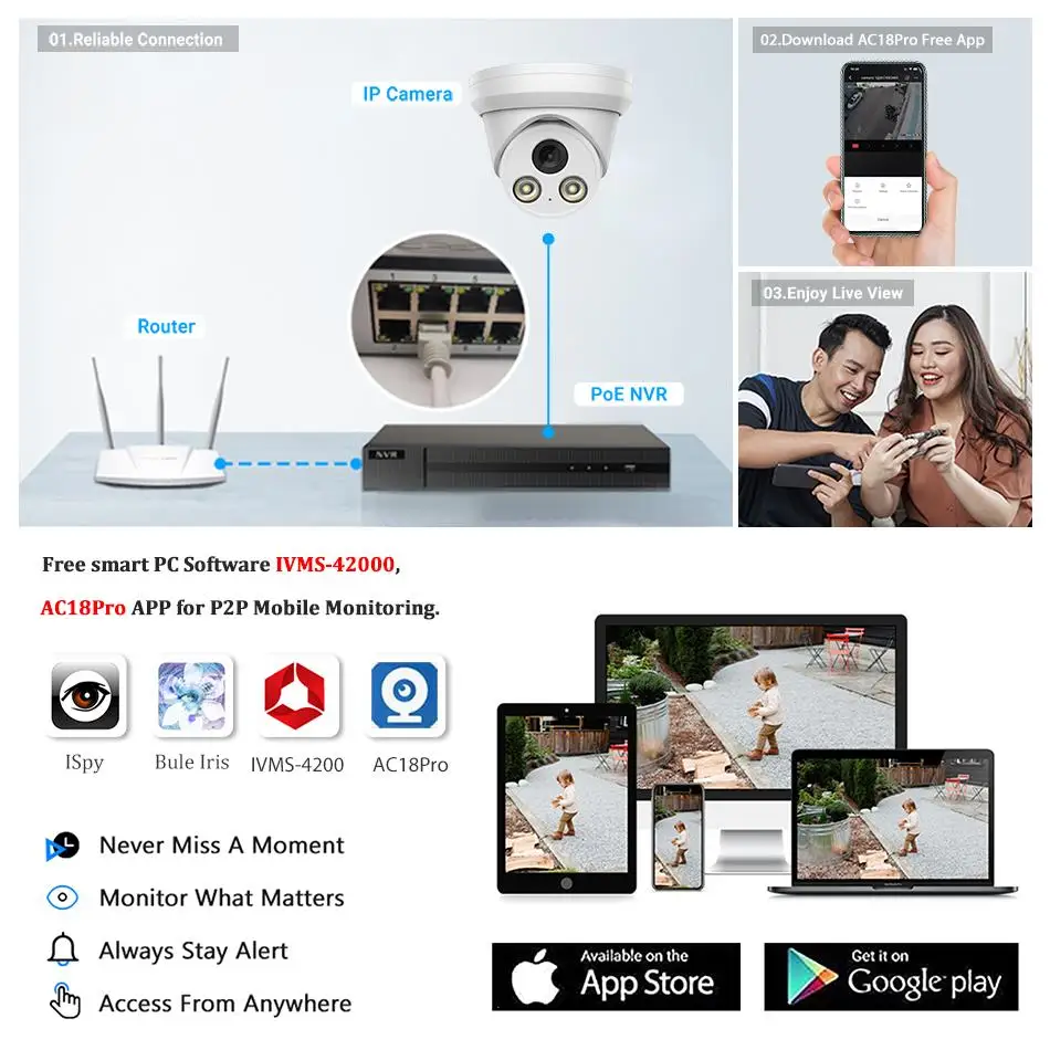 5MP/8MP 10PCS Kits Hikvision Compatible Dual Light Source IR Night Vision 8MP ColorVu Turret IP Camera Built-in MIC H265 POE