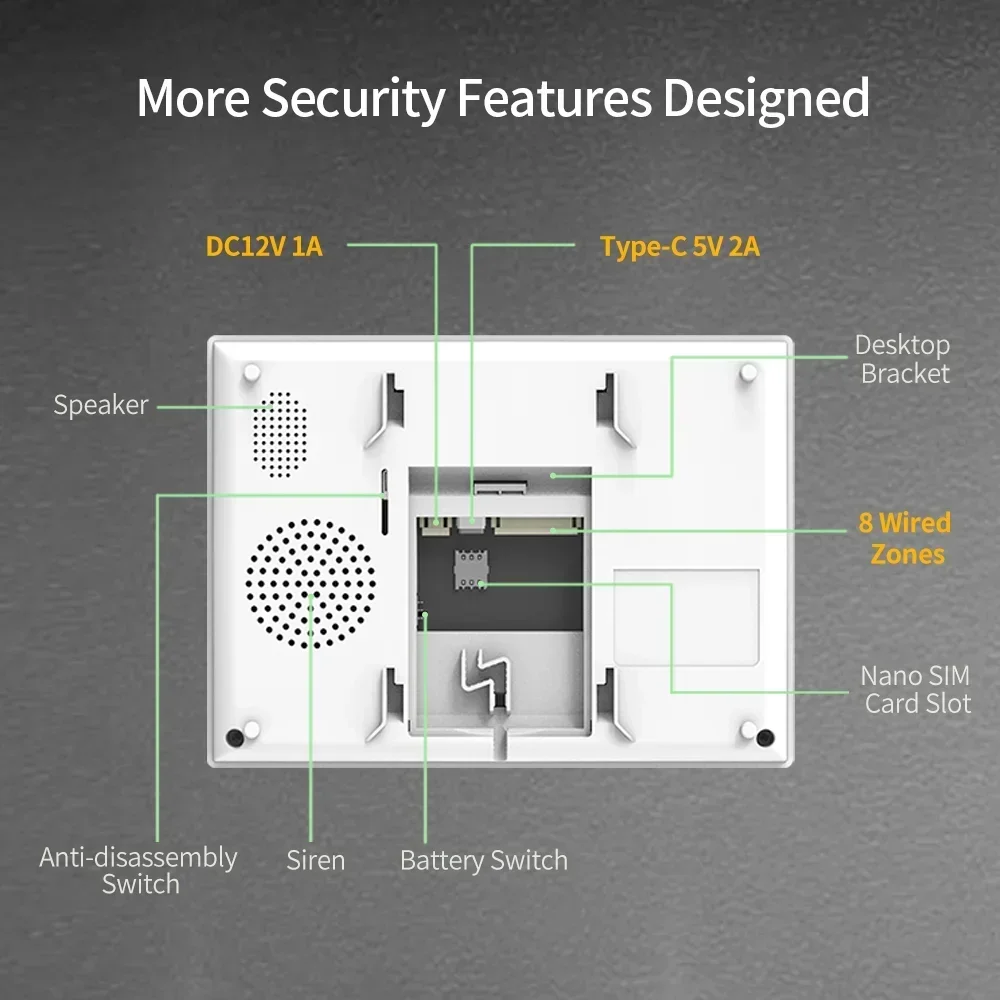 Imagem -06 - Tuya Smart Life Alarm Host System Kit Painel de Alarme Doméstico Tela Grande 4g Full Touch Segurança Wifi 7