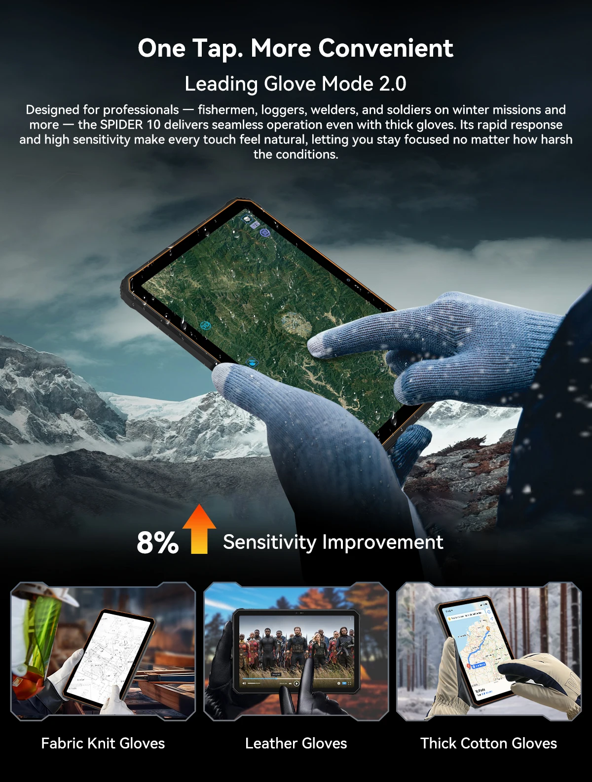 Blackview OSCAL SPIDER 10 Rugged Tablet Pad 11'' FHD+IPS Display 24GB(8+16) 256GB 20000mAh 45W MediaTek Helio G81 Android 15