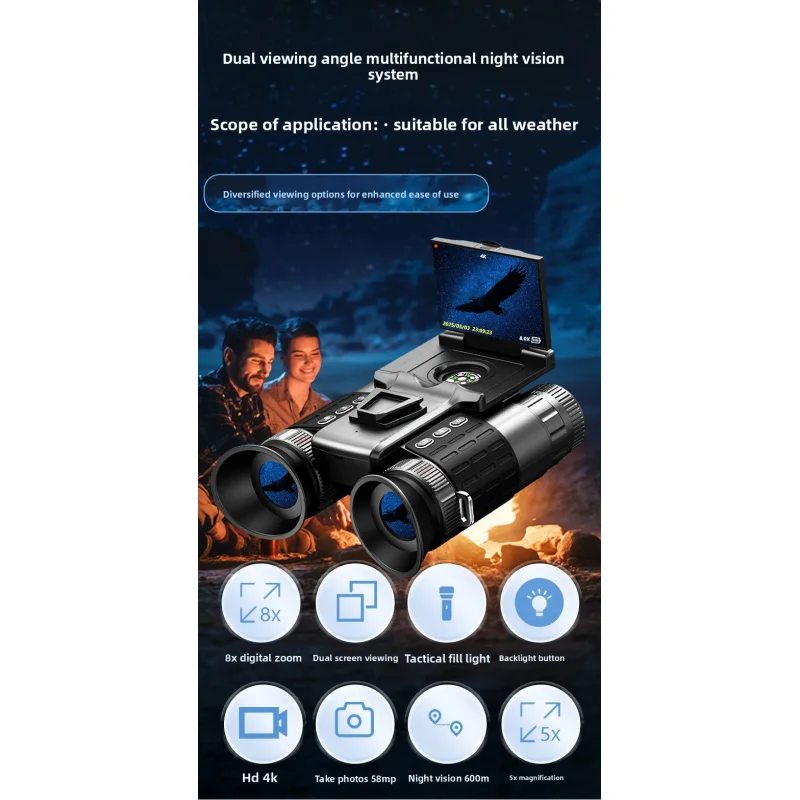 تصميم جهاز رؤية ليلية مثبت على الرأس بشاشتين لتجربة التلسكوب الرقمي الخارجي #2