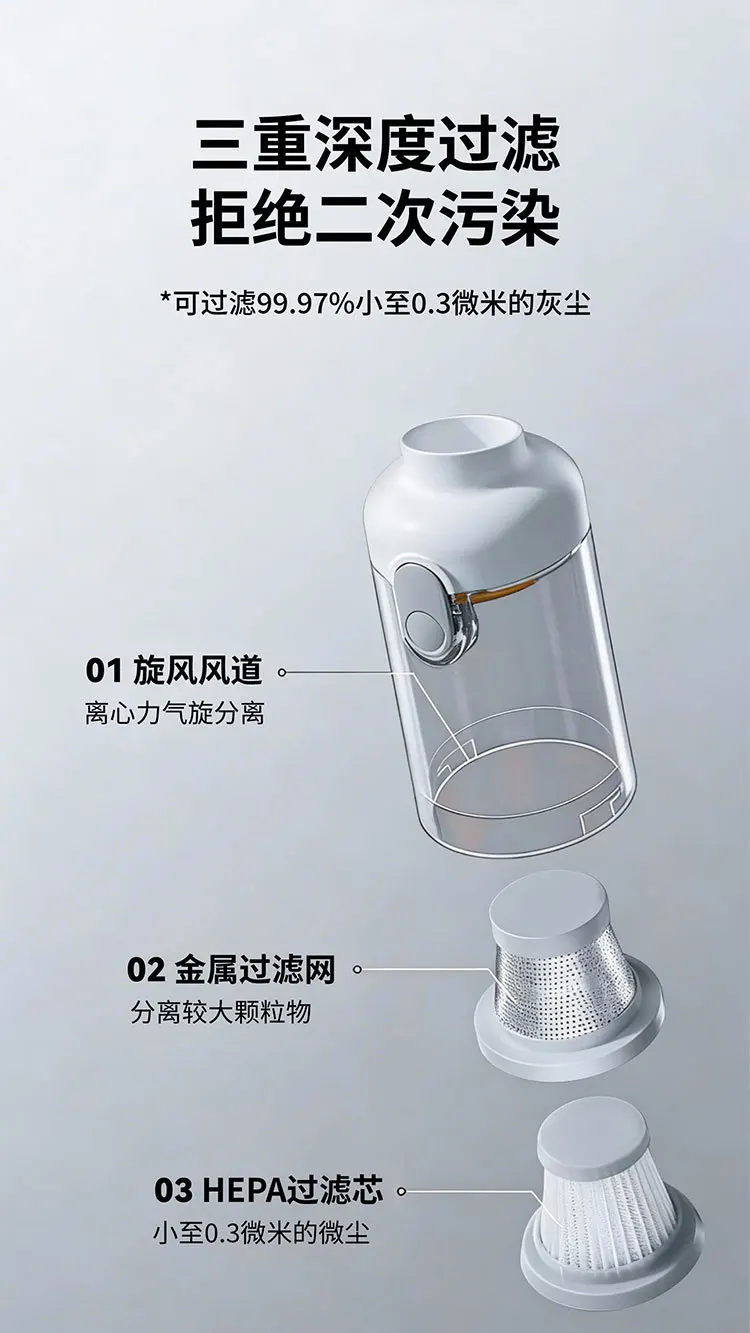 Utility Brushless Small Powerful Dust Blower Large Suction Car Vacuum Cleaner Car Home Charging Handheld Power Display
