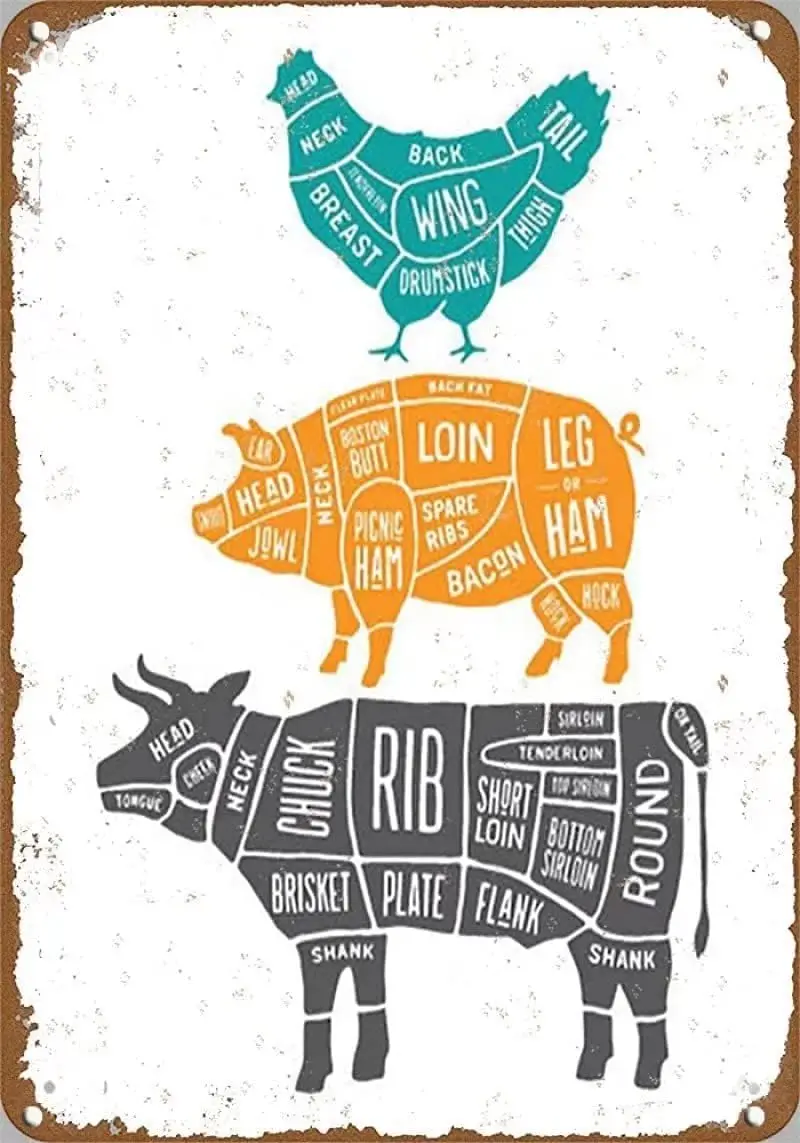 Aluminum Sign Wall Sign Beef Butcher cuts Kitchen Wall Art Butcher Butcher Meat Cut Diagram Chart Grey Teal Orange Pub,Club sign