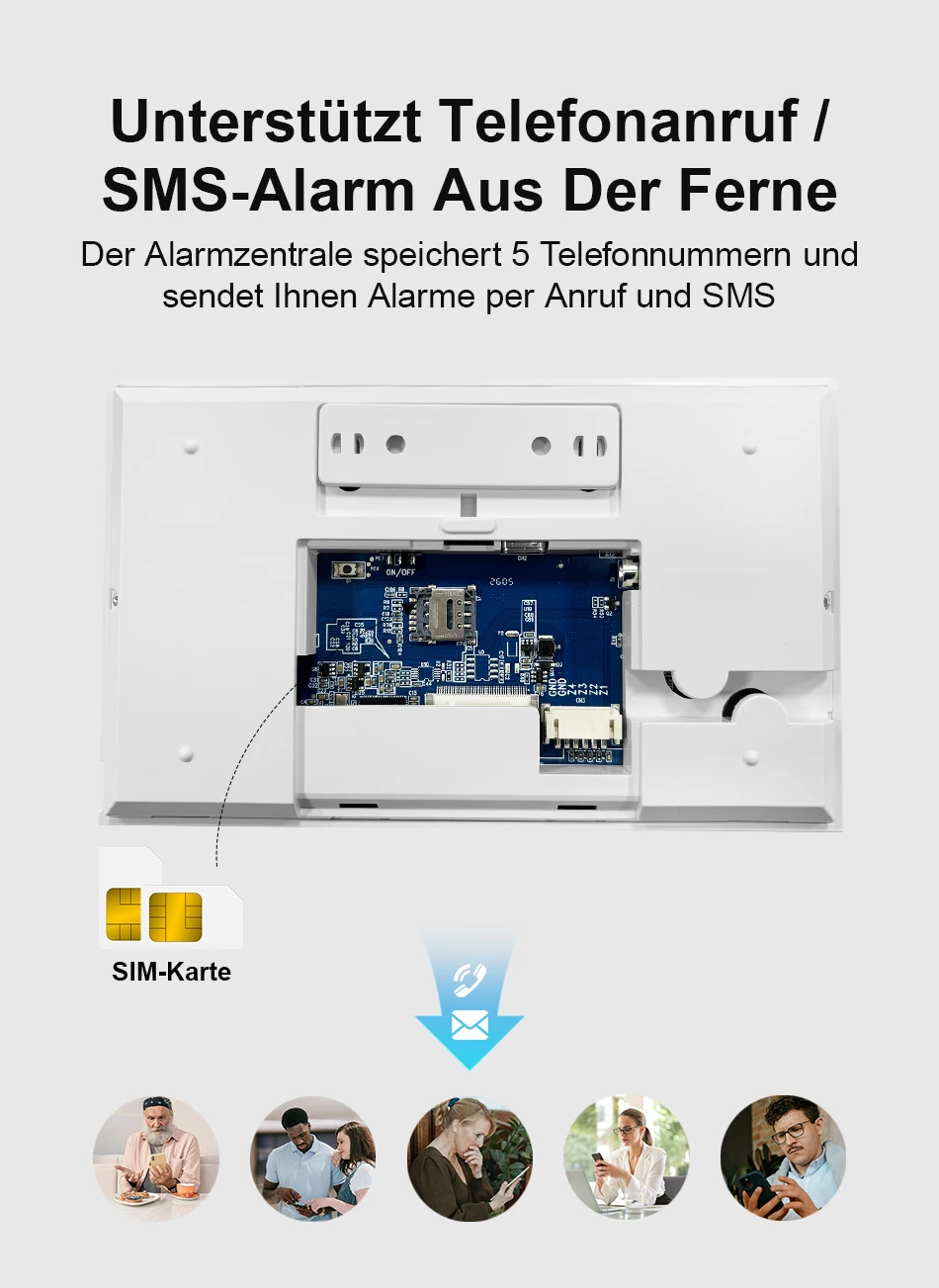 PGST Alarmanlage Einbruchschutz WiFi 2G GSM Works with Tuya Smart Life kabelloses Sicherheits Set für Zuhause Gewerbe Tür Fenster Sensoren Fernüberwachung per Smartphone – Detail 8