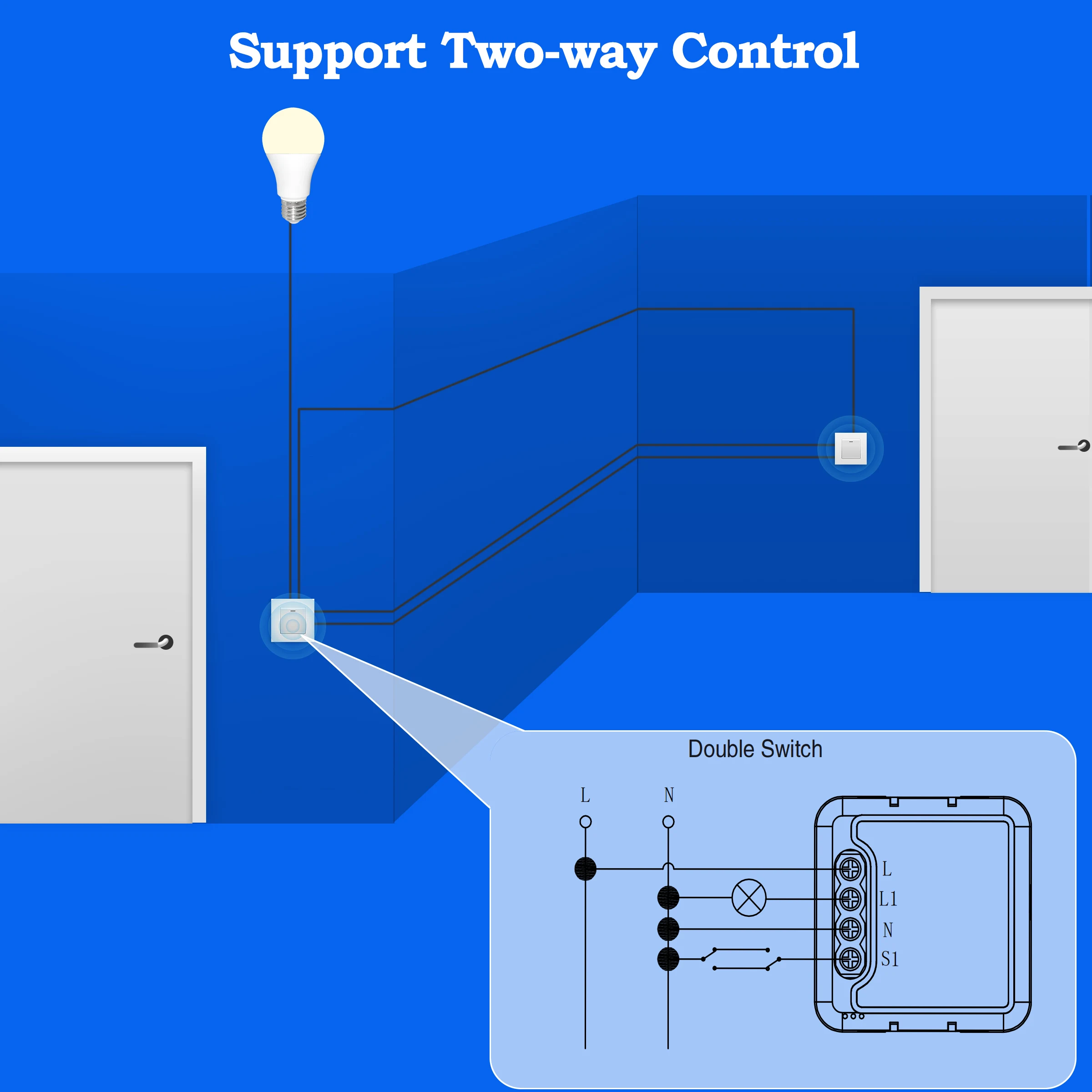 GIRIER Wifi Smart Switch Module Smart Life App Remote Control DIY Smart Light Switches 16A Works with Alice Google Home Alexa