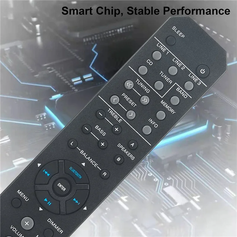 N82R 2X RAX33 Replace Remote Control For Yamaha Stereo Receiver R-S202 R-S202BL R-S202D RS202 RS202BL RS202D