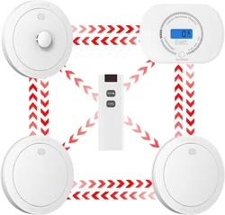 CPVAN Onderling verbonden rook-, warmte- en CO-detectoralarm met afstandsbediening Brandmelder bescherming tegen huisbeveiliging Brandalarm