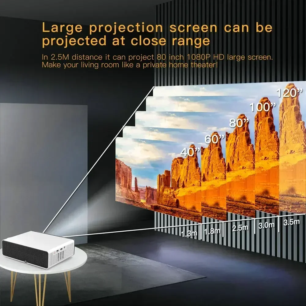 VIVICINE 1080P Full HD Proyektor Video Home Theater Portabel Android 9.0 4K Decoding WiFi Mendukung Proyektor Film Proyektor