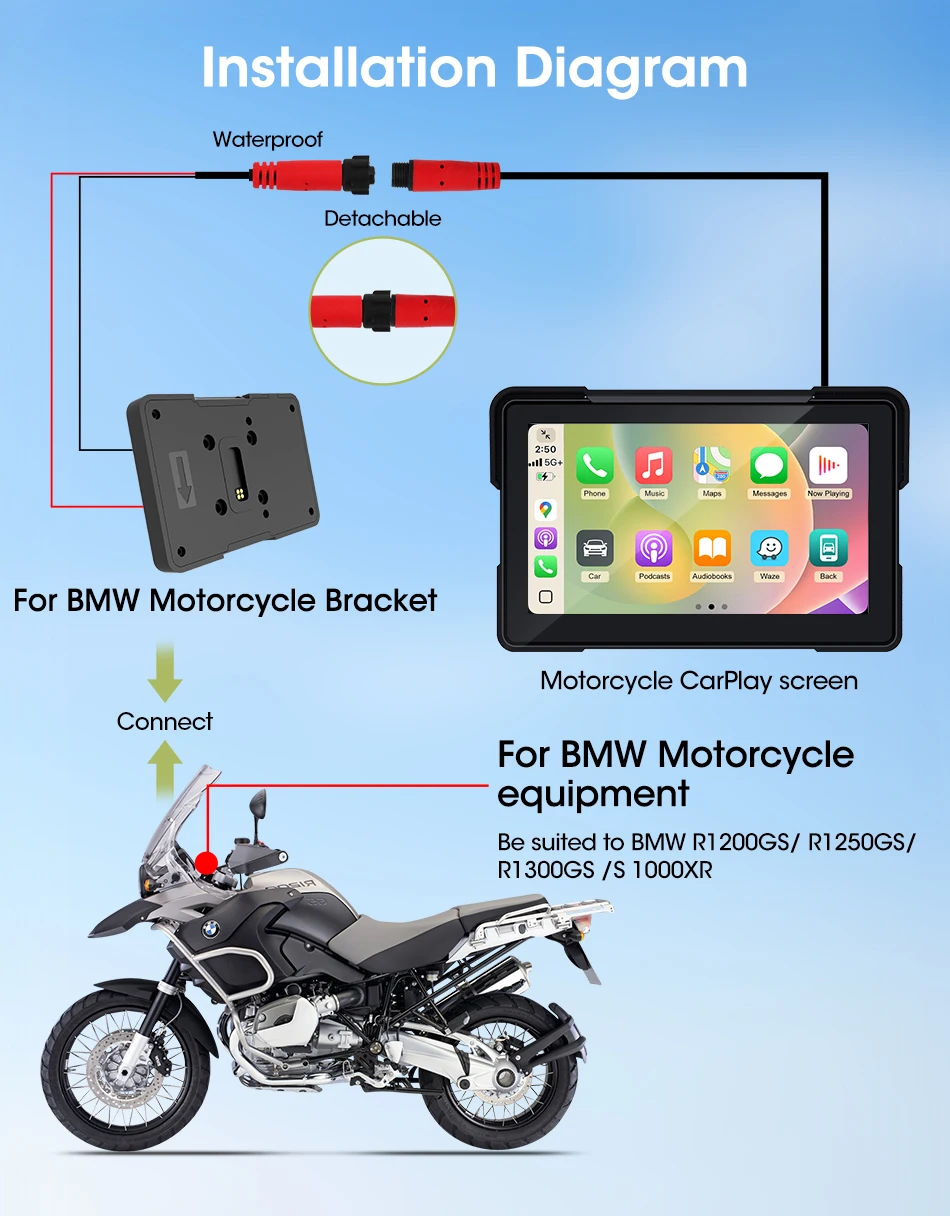 Srnubi 7-Zoll-Motorradradio für BMW R1200GS/ R1250GS/ R1300GS /S1000XR, kabelloses Carplay und Android Auto, GPS-Navigation, PND – Detail 13