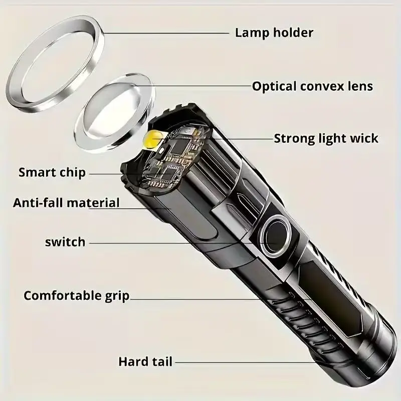 New High-power Led Flashlight USB Rechargeable Torch Zoomable Light with Built-in Battery Camping Hiking Lantern Emergency Lamp view 4