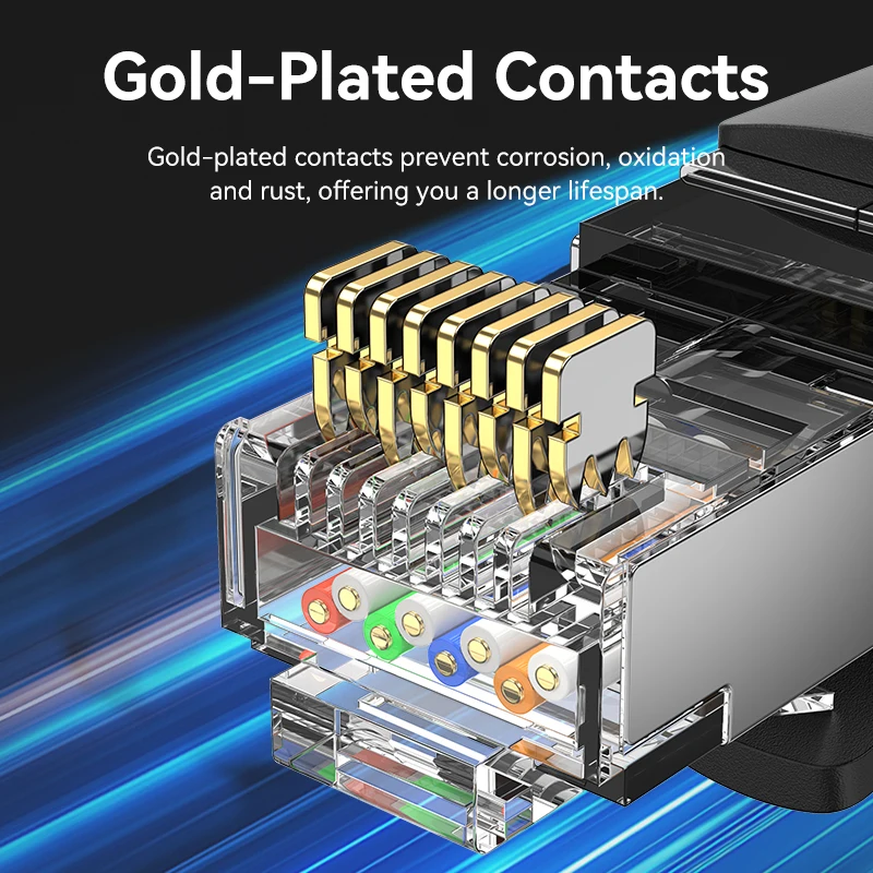 Thumbnail 4 - #26 Braided RJ45 Cables Deals & Discounts
