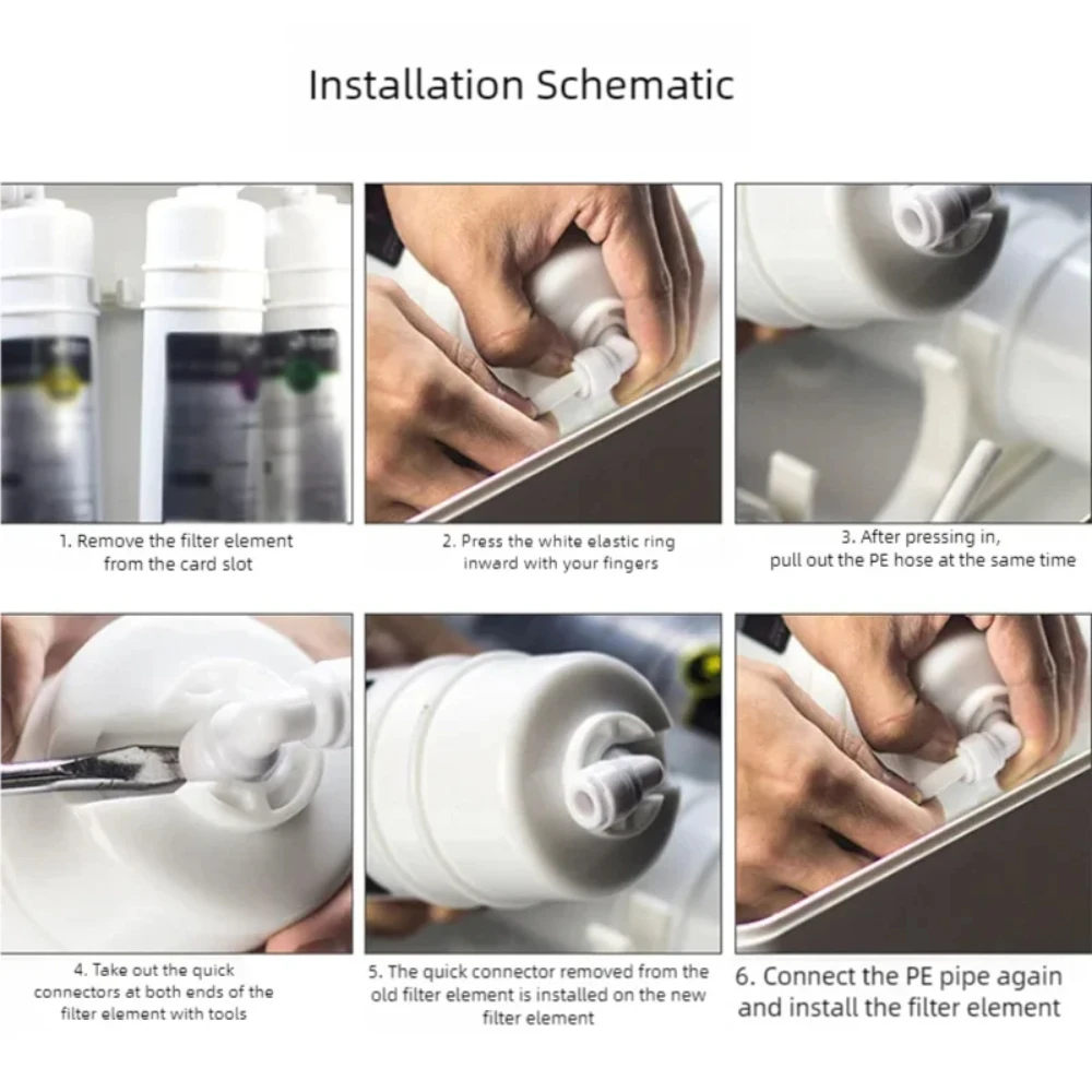 Waternoble Food-Grade RES Resin Quick-Connect Filter Cartridge for Household Water Systems Korean-Style Resin Softener Filter