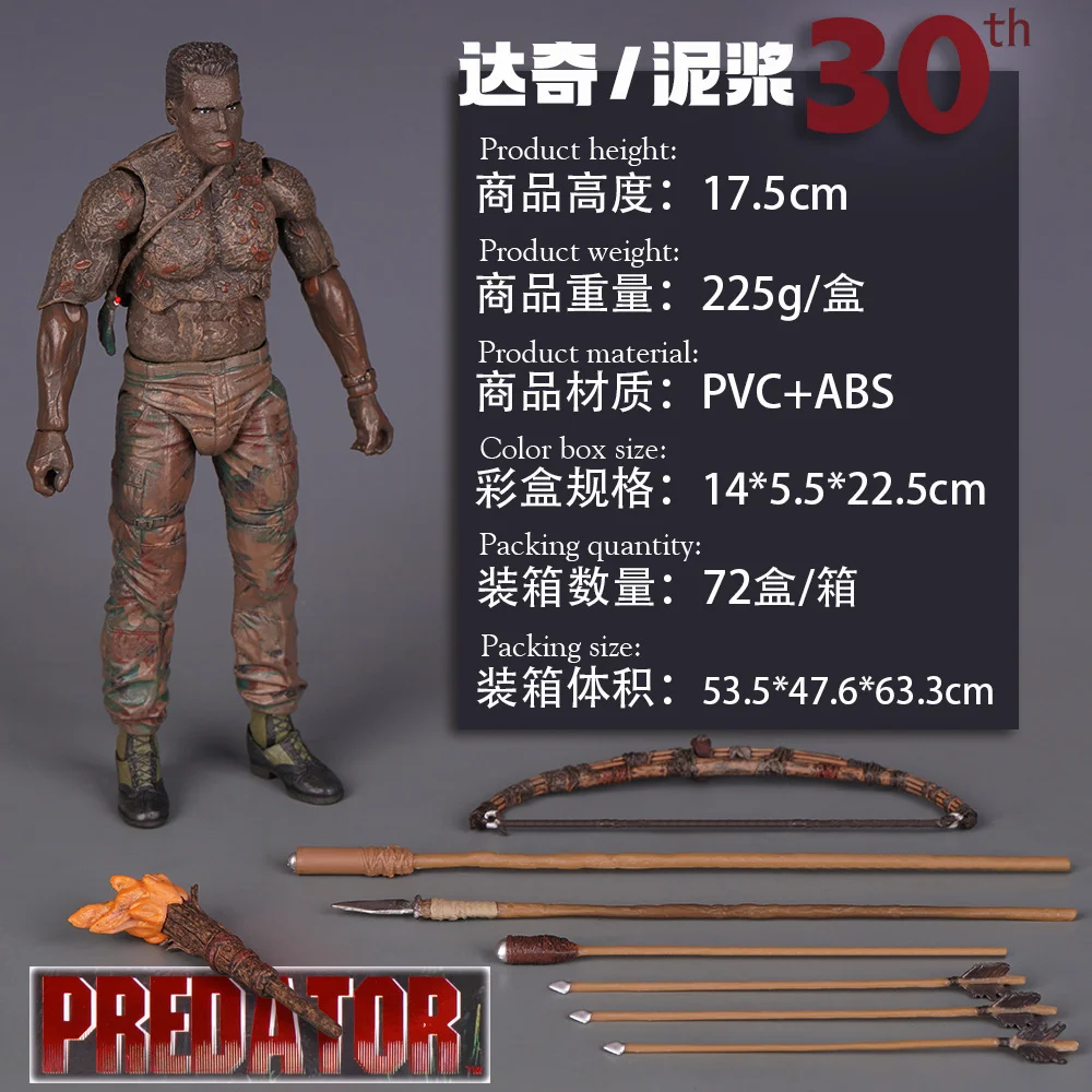 2026 Nieuwe Neca Predator Jungle Extraction Nederlandse Actiefiguur Schwarzenegger Beeldje Model Bureaudecoratie Speelgoed Cadeau - afbeelding 1