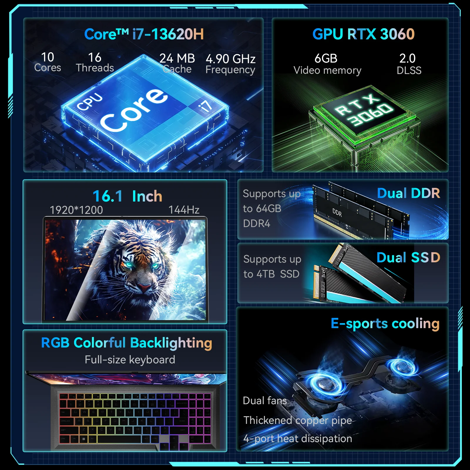 High Quality I7-13620H 16.1