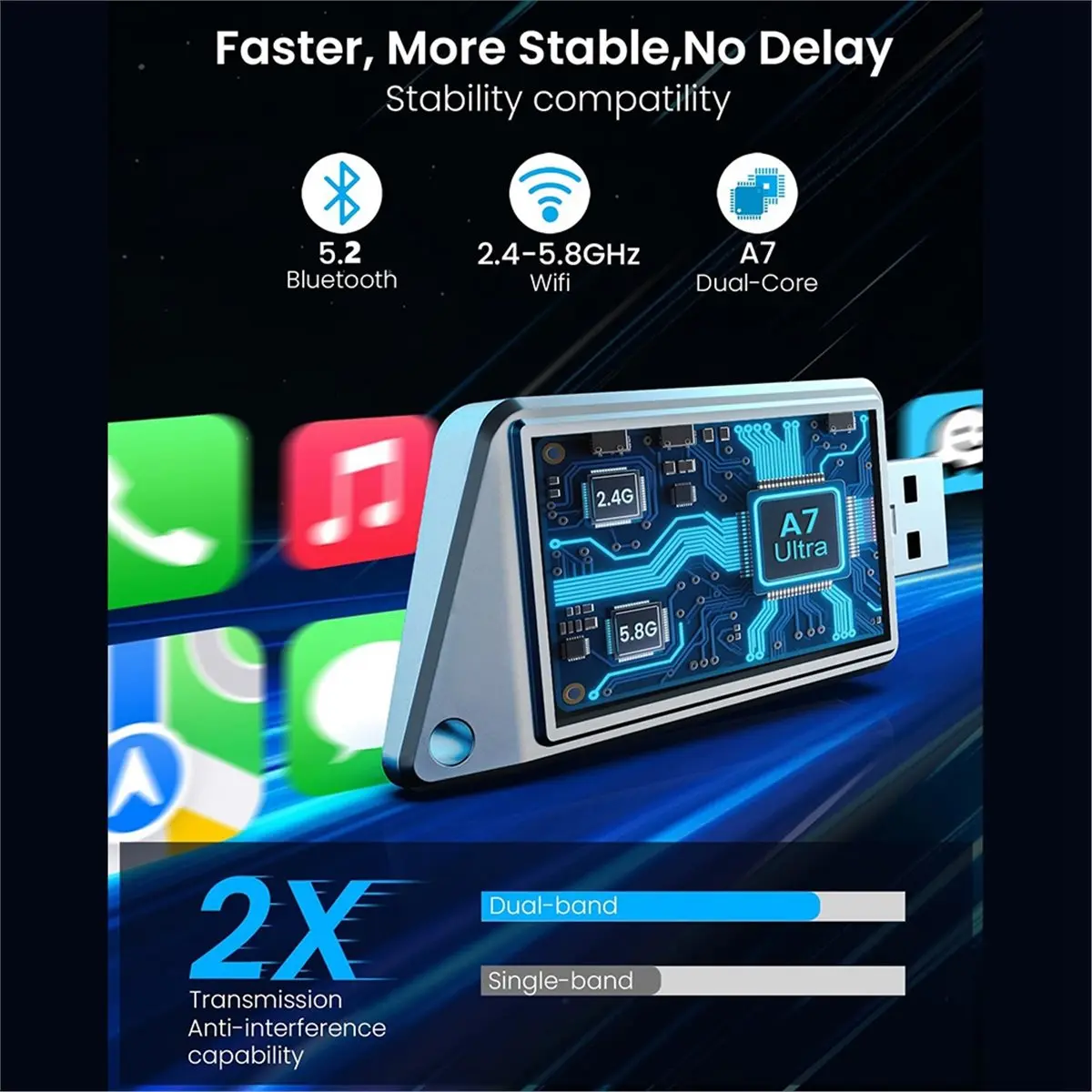 2026 New 2IN1 Wireless CarPlay Android Auto Adapter BT5.2+2.4G 5.8G WIFI USB Dongle Smart Box Converts Wired to Wireless Carplay