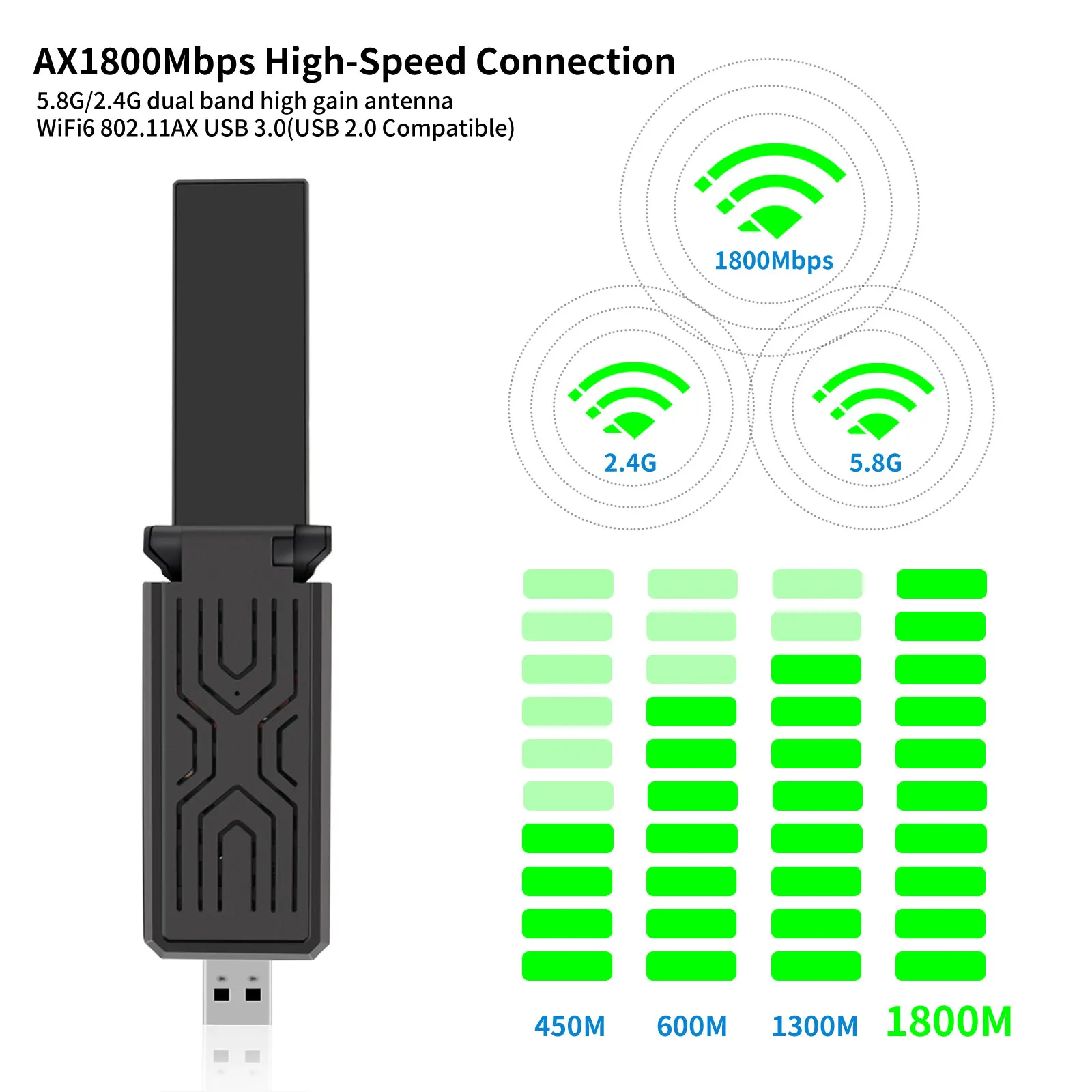 

1800Mbps Wifi Adapter Wi-fi Usb Adapter Wi fi Antenna Ethernet Adaptor Module For Pc Laptop Network Card 5g Wifi Dongle Receiver