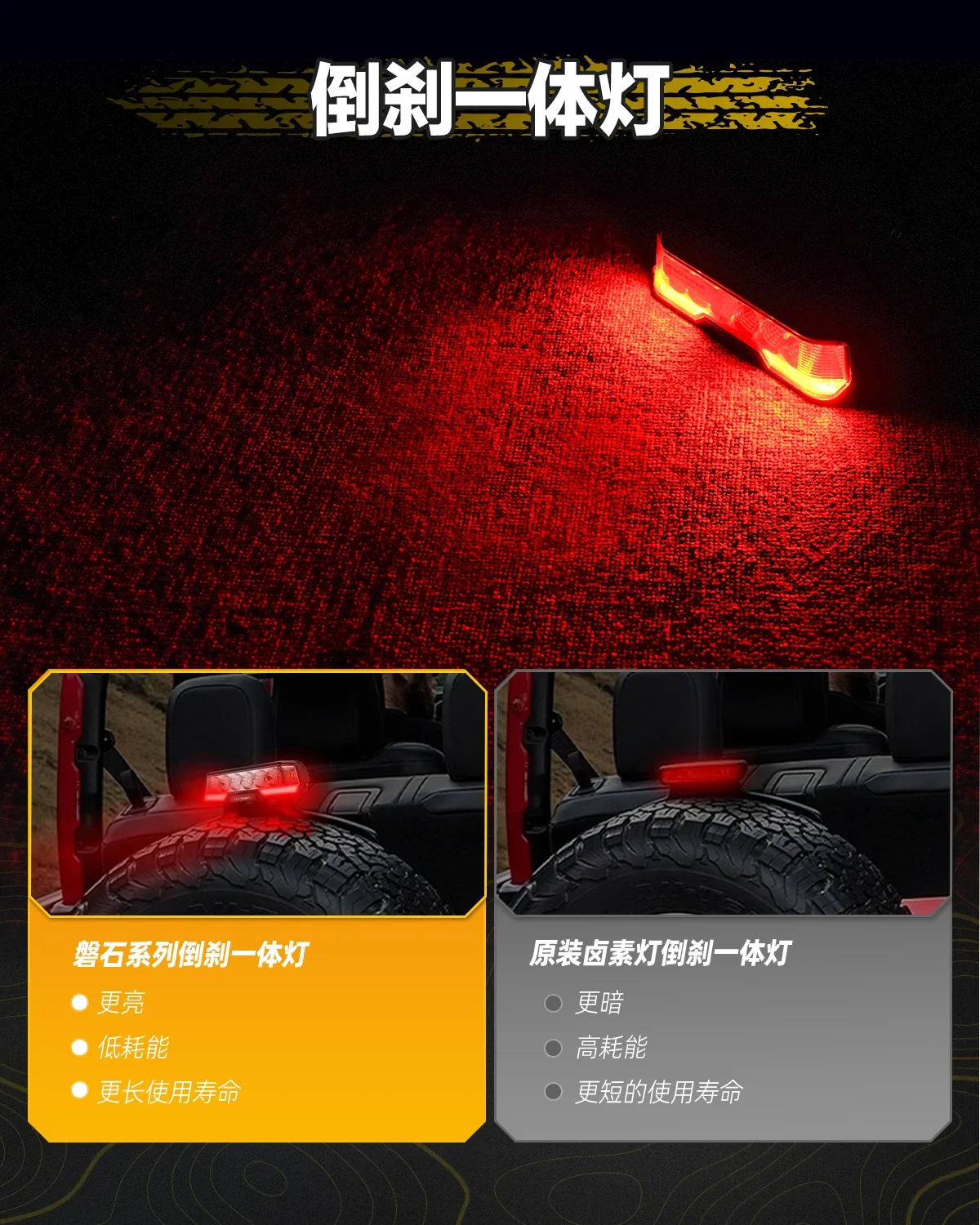 for Ford 6 Inch Led Strip Light Reverse Brake Light Off Road Auxiliary Light Spare Tire Warning Lamp Modified for Jeep for Tank detail image 2