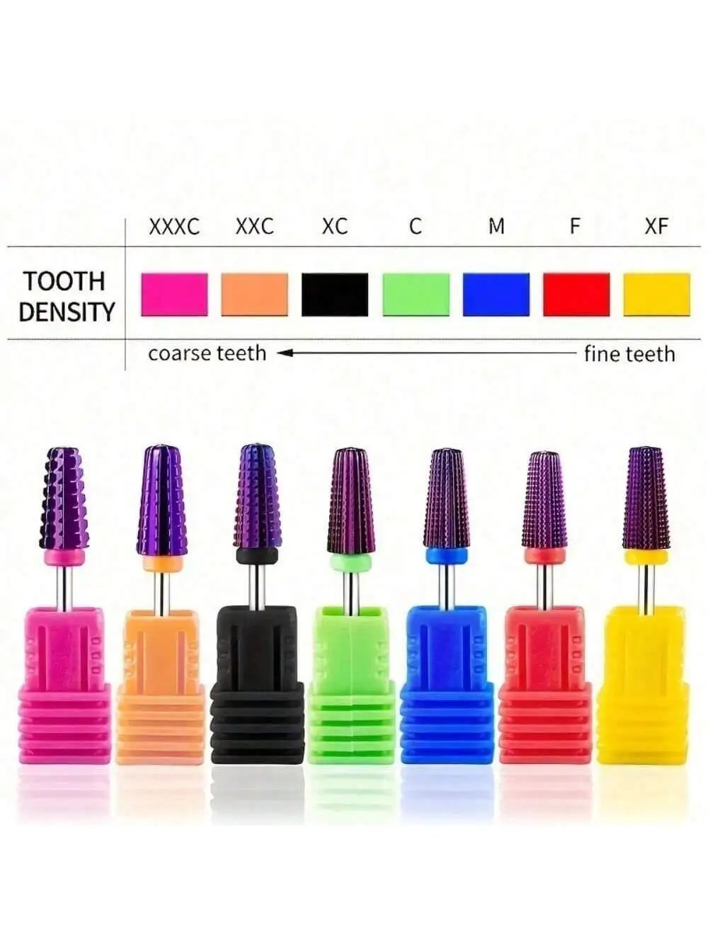 1pc & 5pcs Tungsten Steel Drill Bits Large Color Trapezium Tapered Design, Barrel Carbide Milling Cutter, Nail Drill Bits - Detail 1