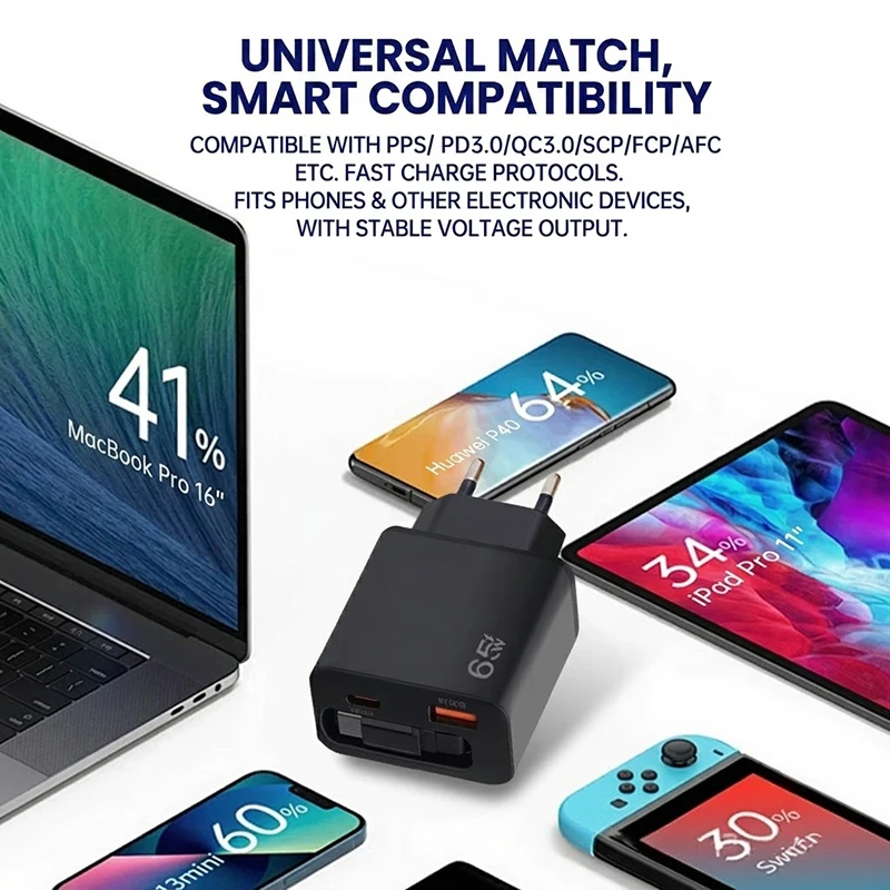 Thumbnail 4 - #55 Fast Wall Phone Chargers Comparison Guide
