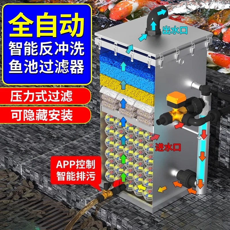 

Fish pond filter Intelligent automatic backwash water circulation system Outdoor fish pond water purification equipment filtrati