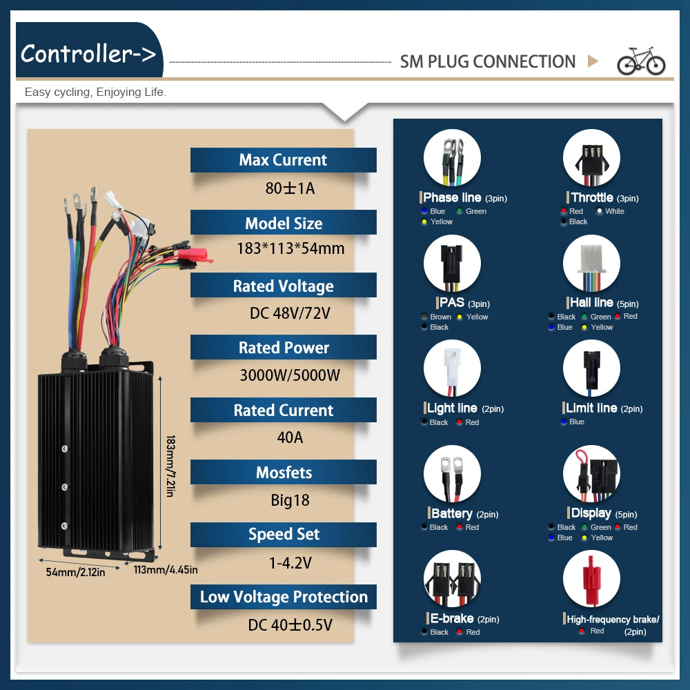 48-72V 80A 3000W/5000W electric bicycle controller Brushless Motor Dual Mode Controller Mode E-bike Controller Parts Accessories