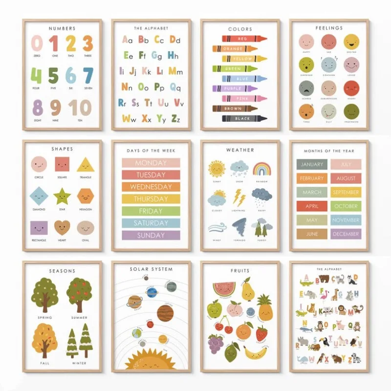 Frameless Canvas Painting for Early Childhood Education, Featuring Numbers and Letters for Beginners - Frameless