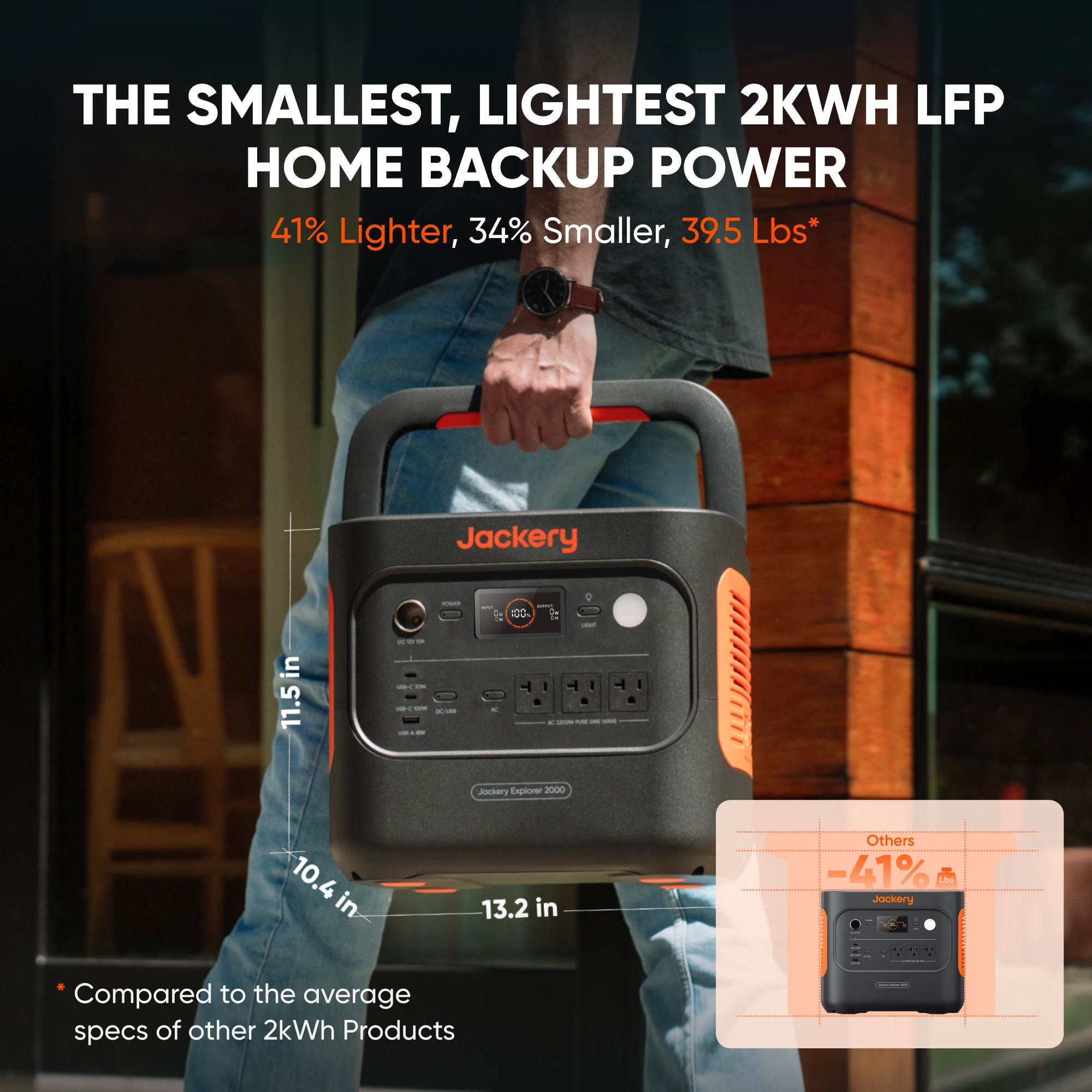 Jackery Explorer 2000  Power Station with 12V Charging Cable, 2200W/2038Wh LFP Battery Generator for Emergencies, Outages, Camping image 5