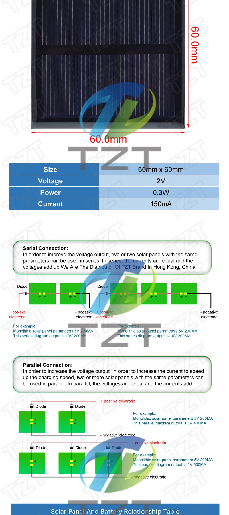 TZT 1/3/5PCS Solarzelle 2V 150mA 0,3W 60*60MM Solarsystem DIY für Batterie-Handy-Ladung, polykristallines Solarpanel – Detail 2