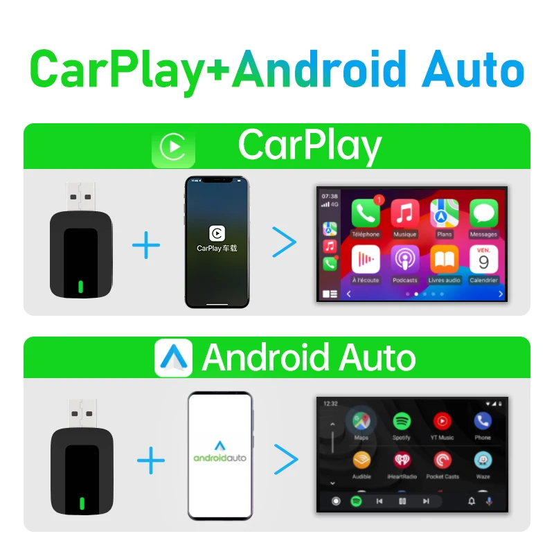 2in1 Wireless Carplay Adapter For iOS CarPlay / Android Auto Wireless Carplay Mini USB