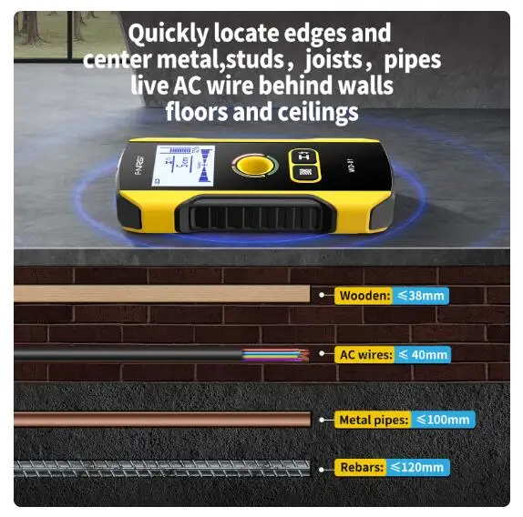 WD-01/WD-02 skaner ścienny z wykrywaczem metalu FNIRSI z nowo zaprojektowany otworem pozycjonującym do znajdowania przewody kablowe na żywo