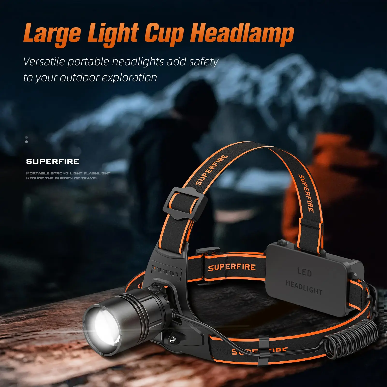 HL08 20W Powerful LED Headlamp Zoomable 4 Modes Super Bright Camping Headlight 2x18650 Battery indicator flashlight