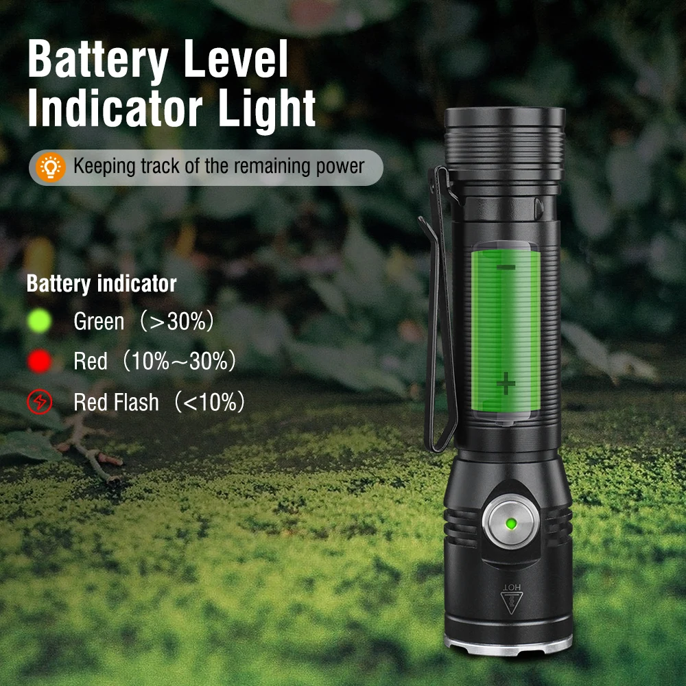 BORUiT 2050LM Super Bright ET20 Flashlight Type-c Rechargeable 18650 Memory Torch IP67 Waterproof Emergency Camping Lantern