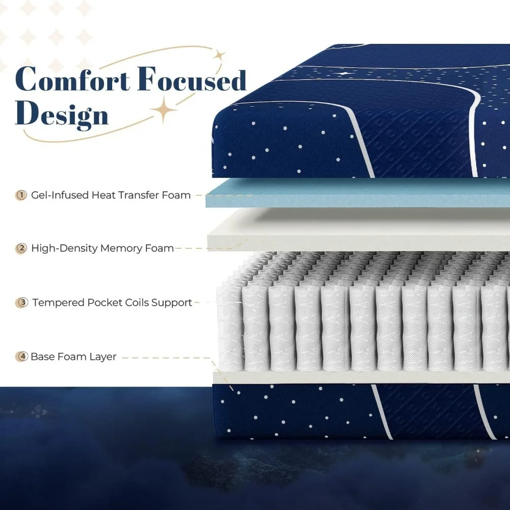 King Mattress, 12 Inch Hybrid King Size Mattress in a Box, Gel Memory Foam and Individual Pocket