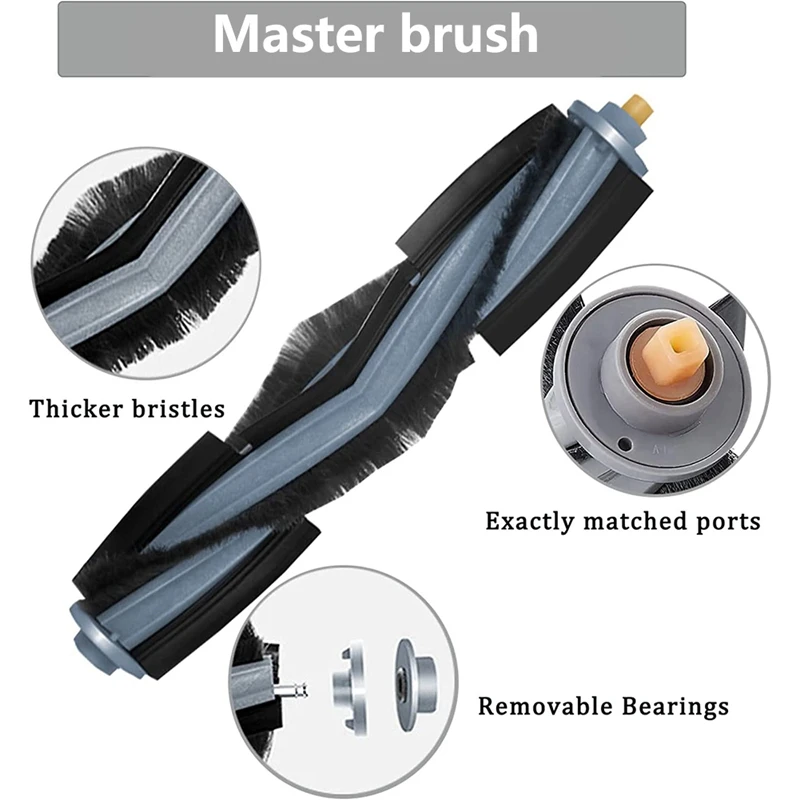 Для Ecovacs DEEBOT X1 Omni/X1 E Omni, запасные части для турбо-пылесоса Ecovacs Deebot X1