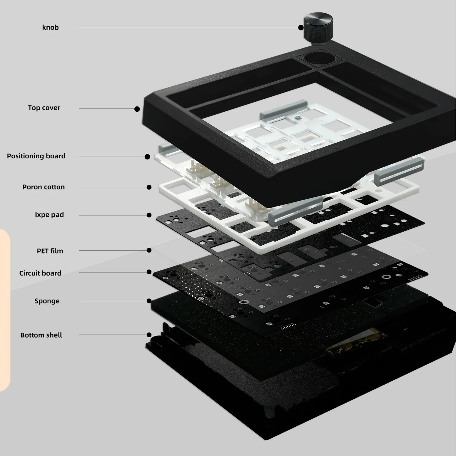 Imagem -05 - Teclado Mecânico sem Fio Mini Teclado Teclado Personalizado 3mode Usb 2.4g Bluetooth Qmk Via Presentes Zuoya-gmk26