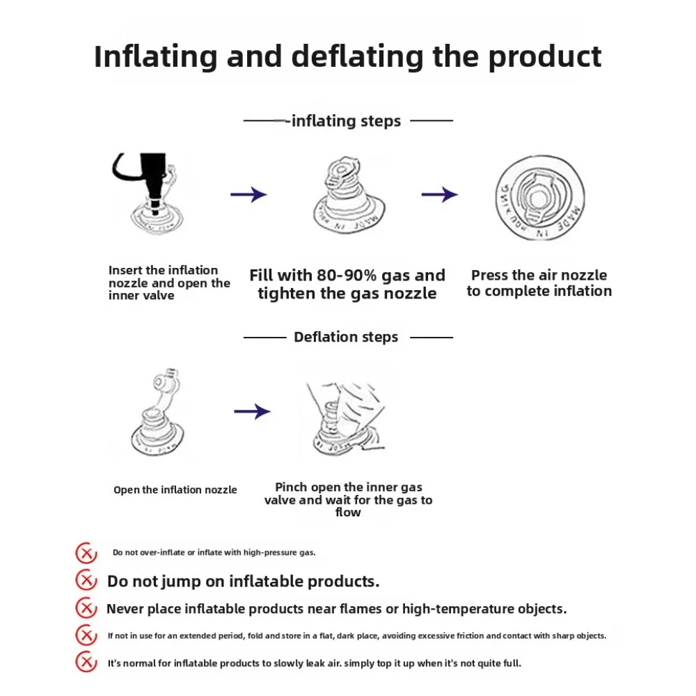 Inflation and deflation step diagram _01